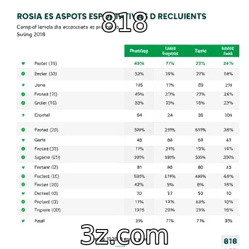 O futuro das apostas esportivas no Brasil: tendências a serem observadas